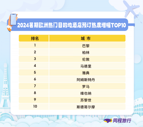 tongcheng1.png