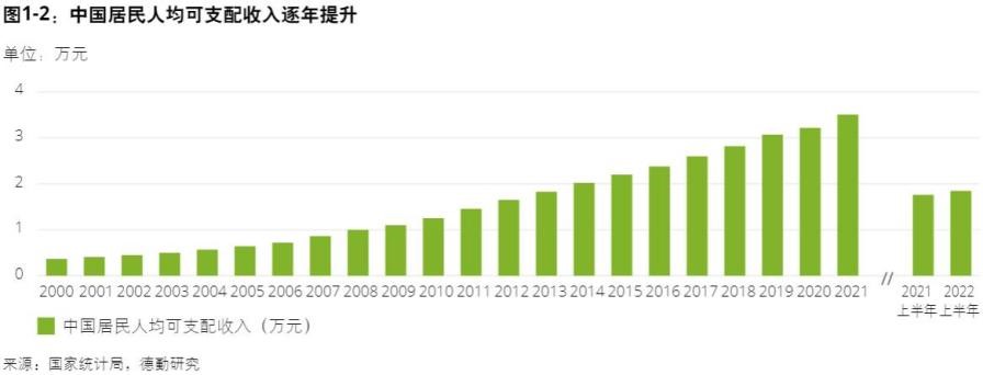 澳门人威尼斯官网Tulip View丨行业优胜略汰酒店系品牌的憬黎公寓酒店有何独(图1)