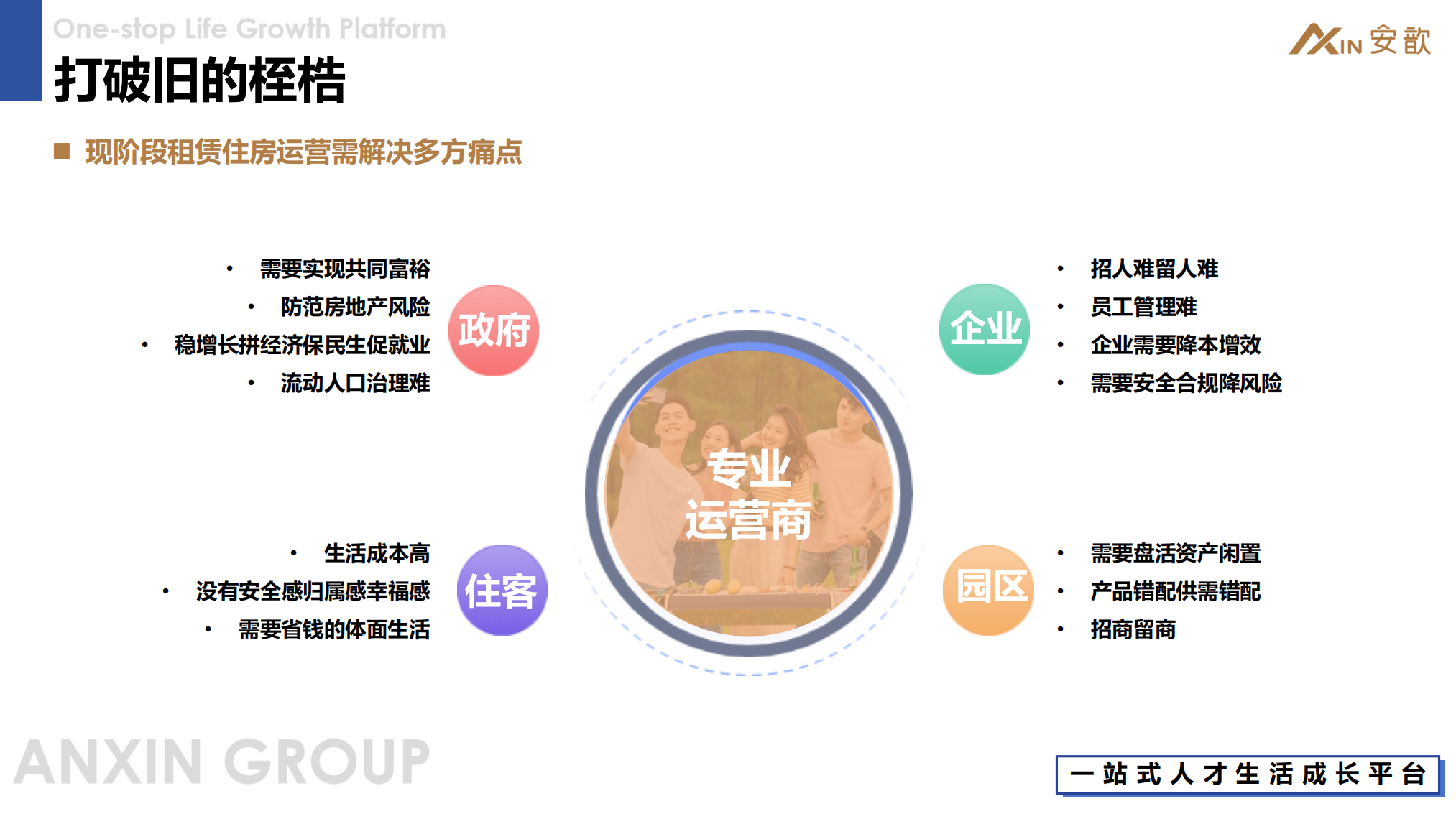 【迈点 分享】安歆集团徐早霞0613_09.png