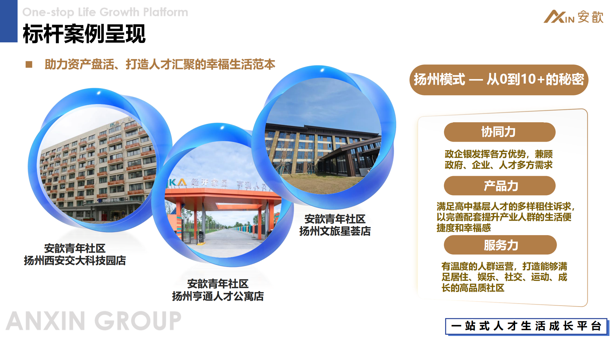 【迈点 分享】安歆集团徐早霞0613_22.png