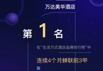 万达美华酒店荣获迈点MBI指数生活方式酒店榜第一名