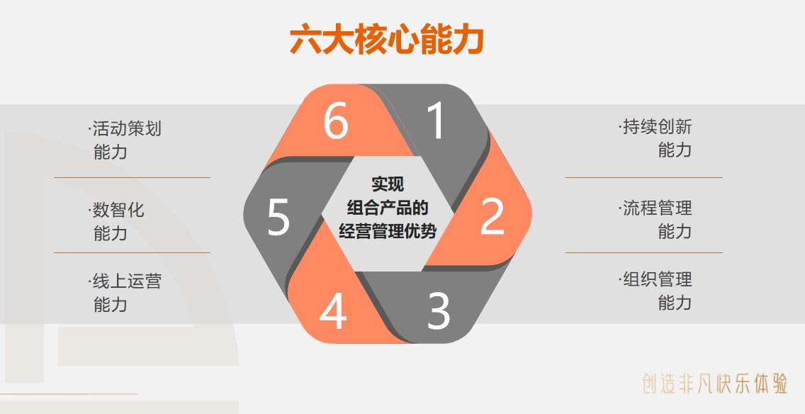 正昆3.png