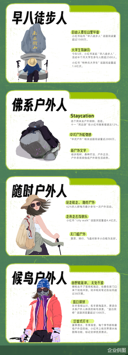 企业供图