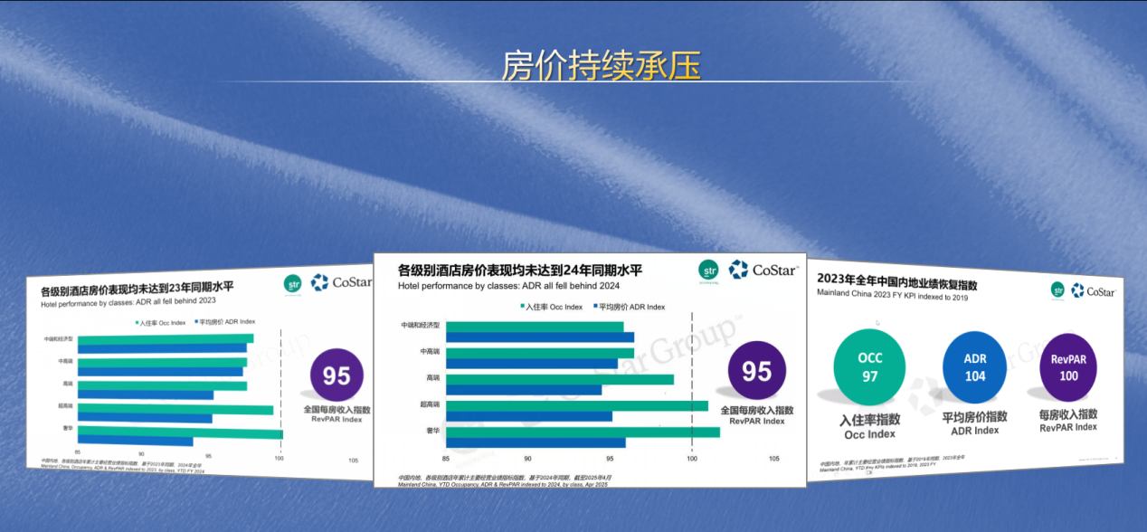 房价承压.png