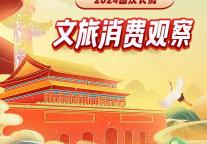 国庆文旅消费观察：新兴消费力量崛起