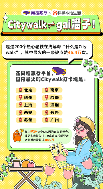 同程6