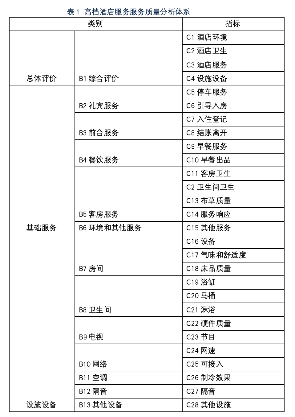 截屏2024-02-02 16.01.35.png