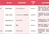 活动丨2025年下半年王岗坪度假天文指南