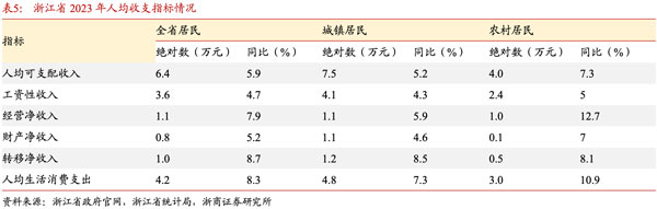 乡村6WZ.jpg
