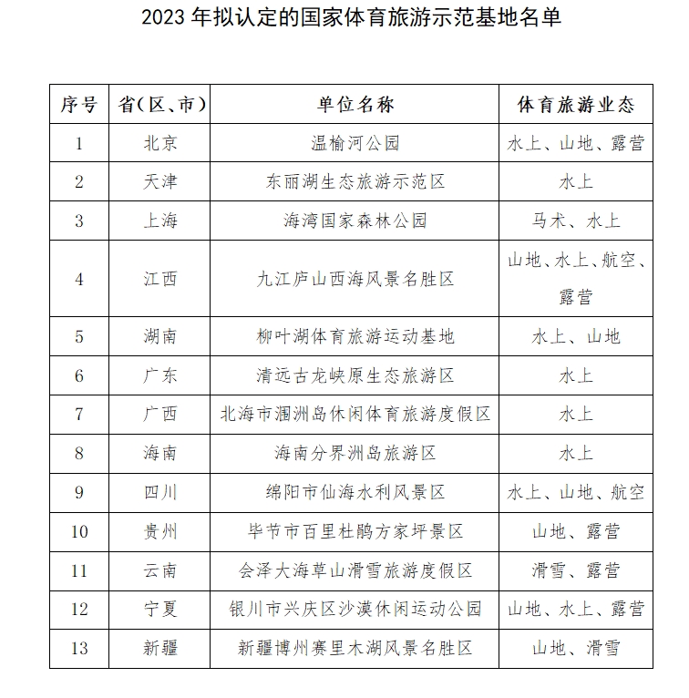 微信截图_20231124090735.png