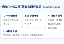 逸柏酒店集团新政助力，途客中国轻居酒店引领高性价比投资热潮