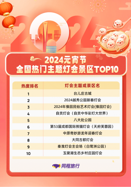 同程2