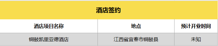 签约.png