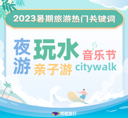 同程旅行发布暑期趋势：威海、青岛热度涨幅超200%