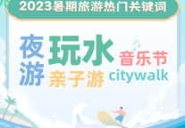 同程旅行发布暑期趋势：威海、青岛热度涨幅超200%