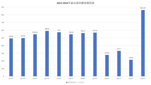 泰安T1WZ.jpg