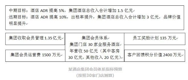 什么是质量体系搭建 A14127E728C24ACDA230B8A5EC1C38F3.png