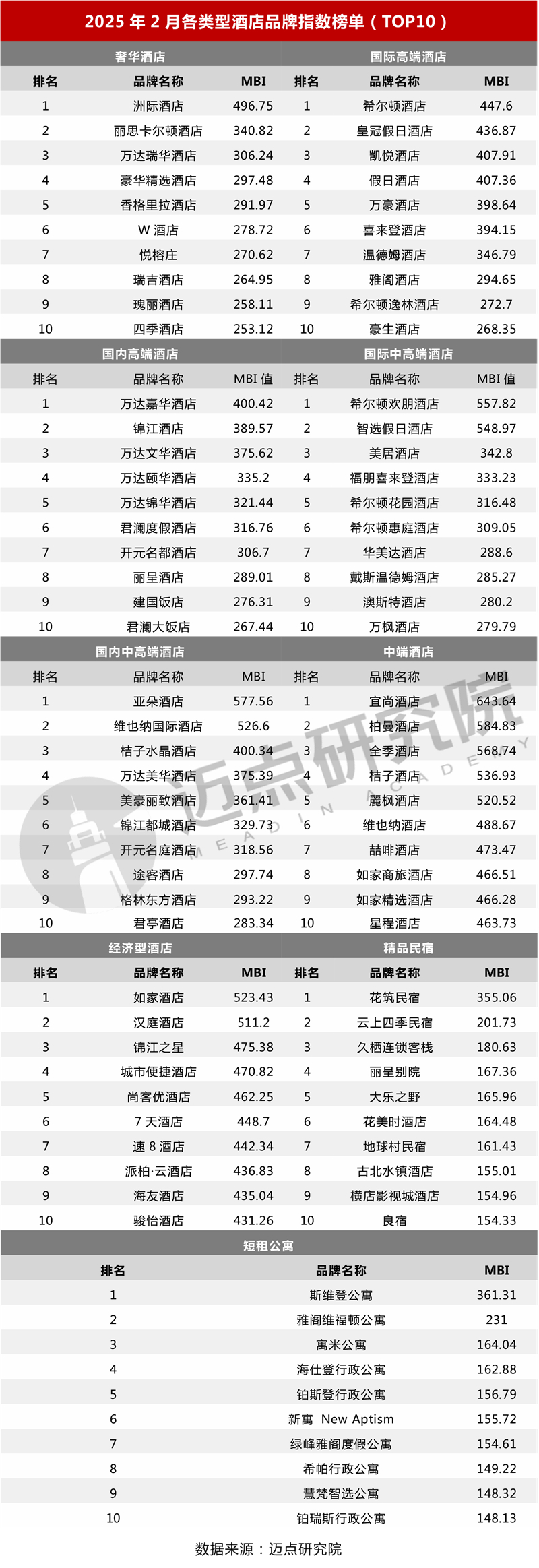 类型榜单切片_03.jpg