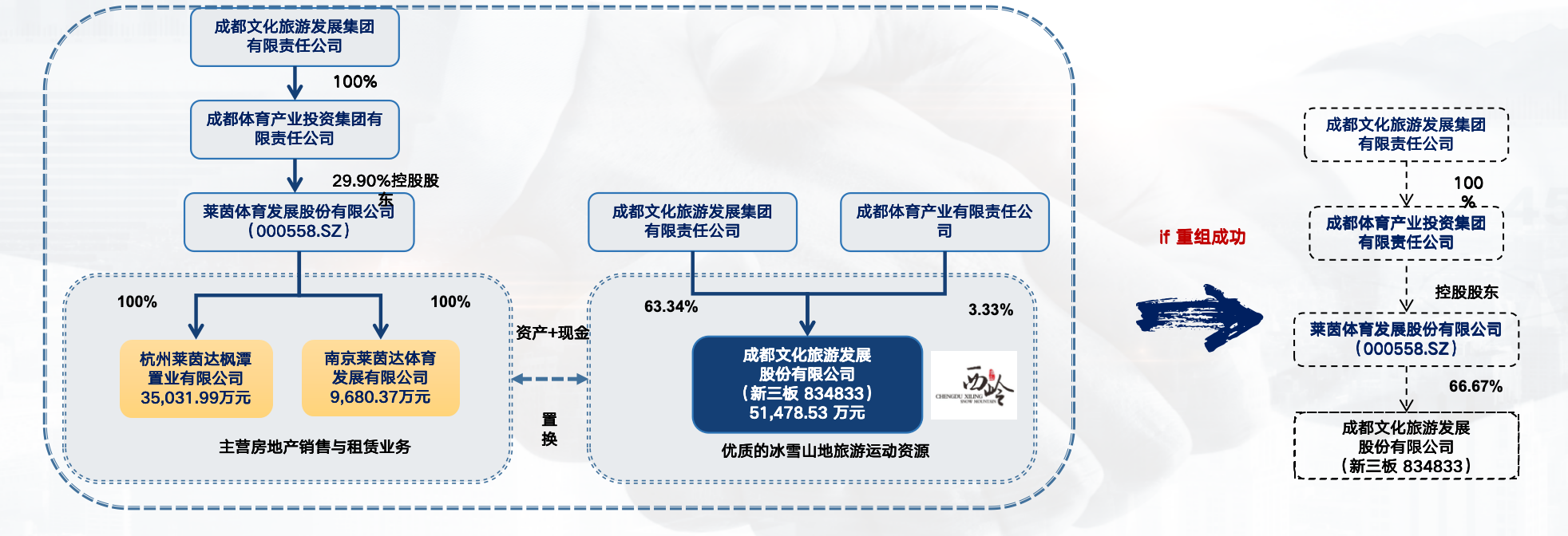 截屏2023-11-29 10.34.50.png