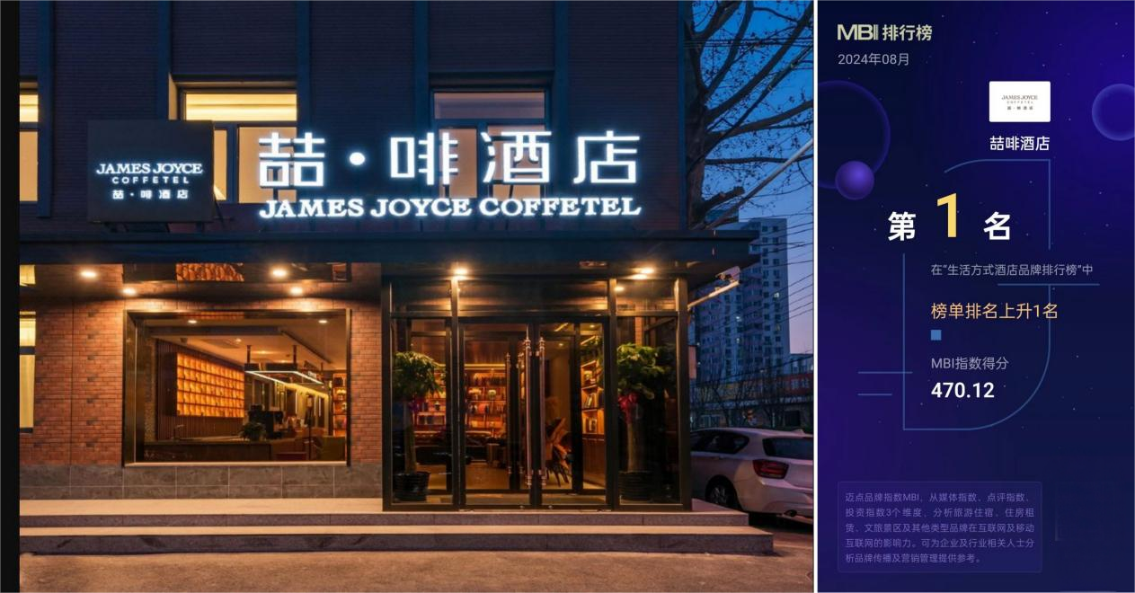 喆啡酒店：传递醇享生活方式，特色理念赋能投资共赢