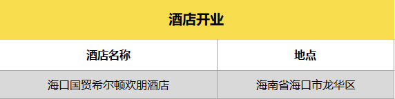 开业.png