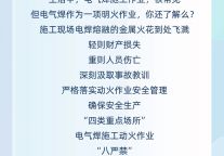 安仁古镇“四类重点场所”电气焊施工动火作业“八严禁”