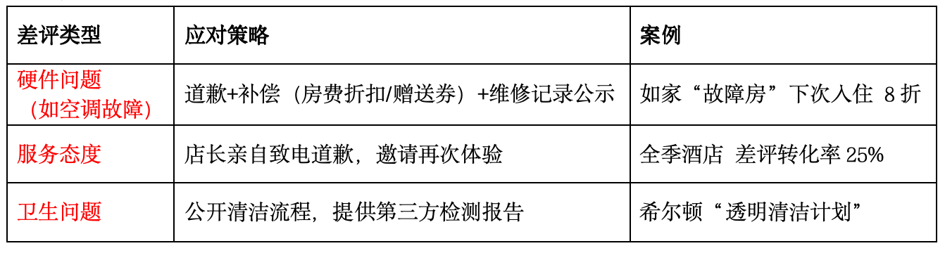 截屏2025-06-14 20.07.35.png