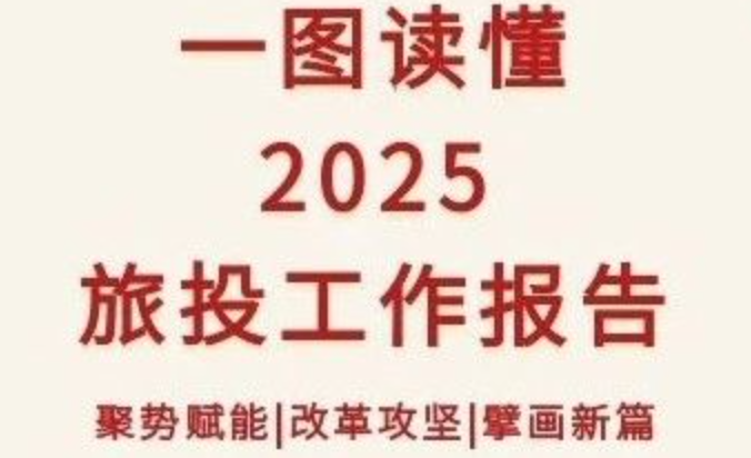 一图读懂2025年榆林旅投公司工作报告