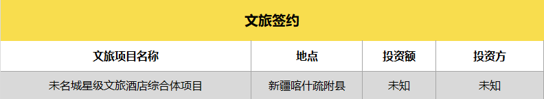 文旅签约.png