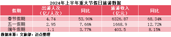 业绩预告T2.png