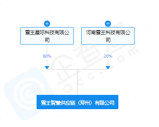 企业微信截图_20240110142853.png