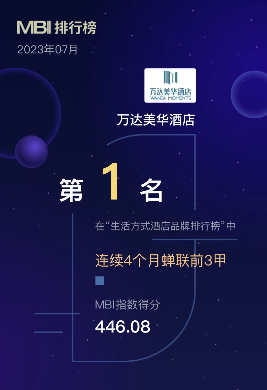 万达美华 生活方式#1.jpg