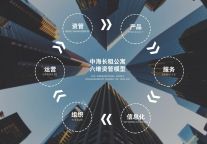 中海长租公寓篇 | 城市空间运营，中海「值得信赖」！