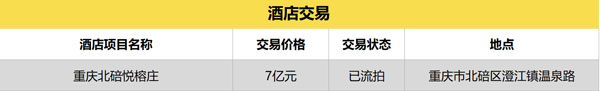 迈点早报-投资03WZ.jpg