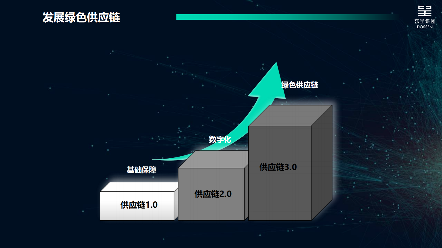 企业微信截图_3532c1ee-083a-40b9-a8ea-00ccf5a31bec.png