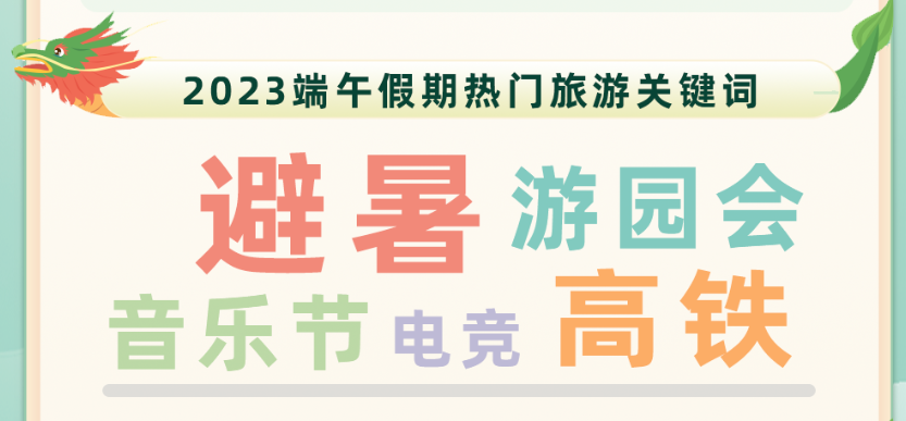 同程旅行端午大数据：音乐节游园会拉动旅游市场增长，短途周边游成主流