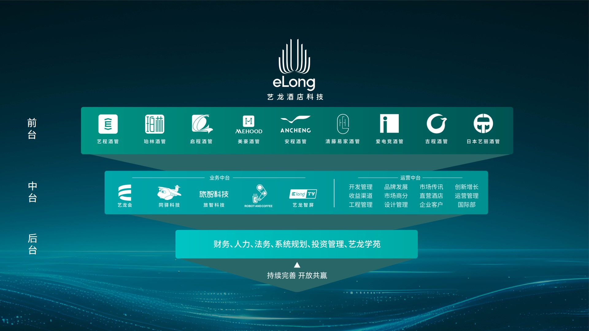 图片 2.png