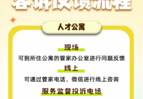 城发安居服务品质提升年——服务至上 品质先行