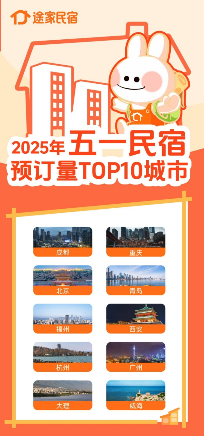 民宿迎最火五一：九成以上目的地迎来更多旅客
