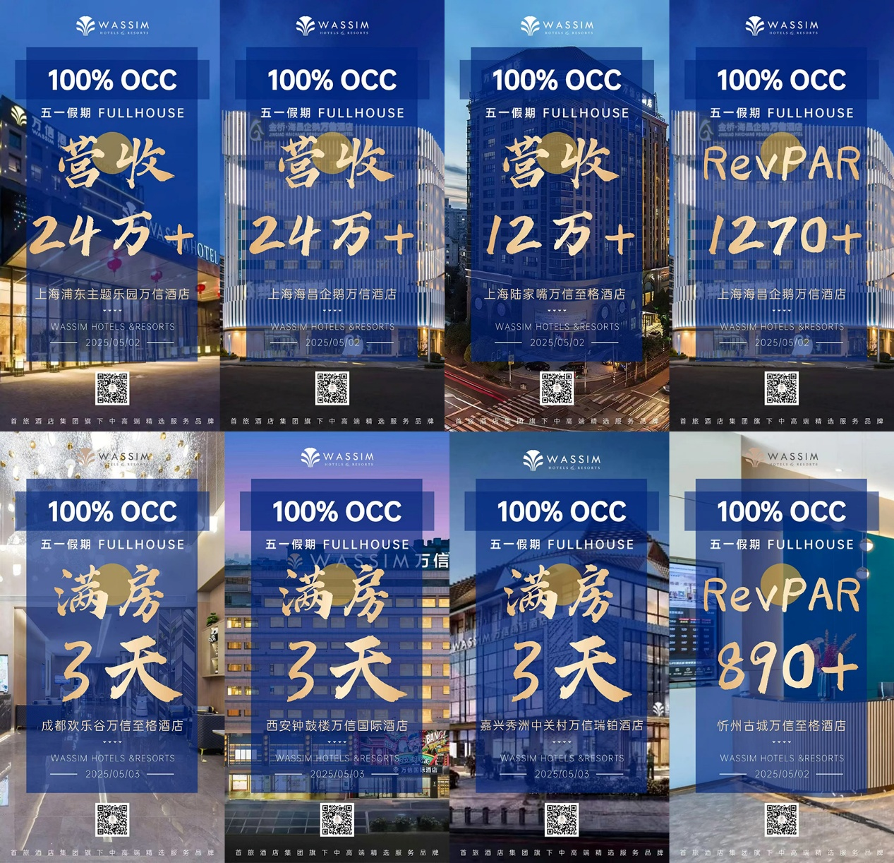 量价齐升，存量领航丨万信酒店品牌系列交出“五一”高分答卷