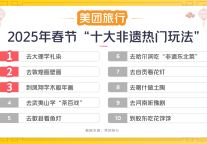 美团旅行2025春节“十大非遗热门玩法”：去敦煌画壁画、喀什做土陶、大理学扎染、河南听豫剧