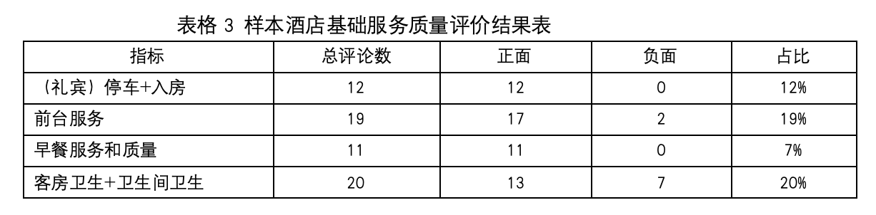 截屏2024-02-02 16.01.47.png