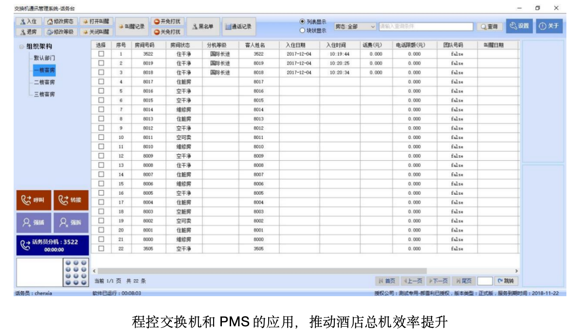 加疾发扬新质分娩力促进客栈业高质地发扬 ——从逆境和短板看打制客栈新质分娩力的枢纽(图1)