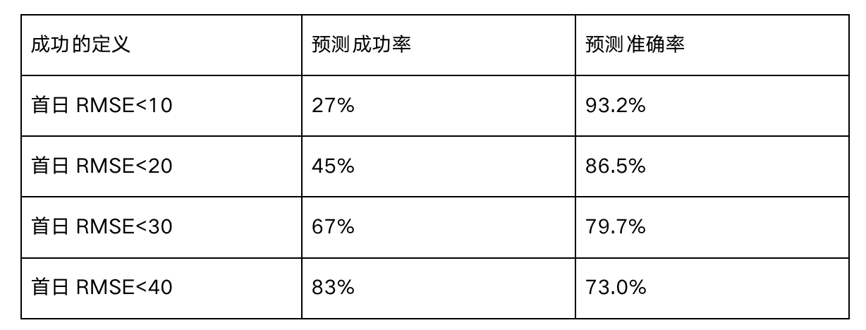 截屏2023-08-15 19.20.17.png