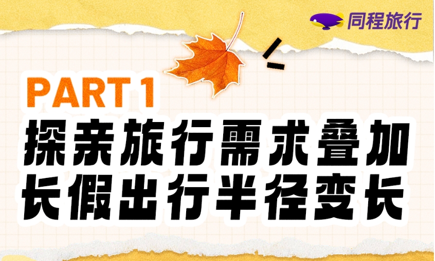 同程旅行发布中秋国庆旅游消费数据，长线游、出境游迎客流高峰