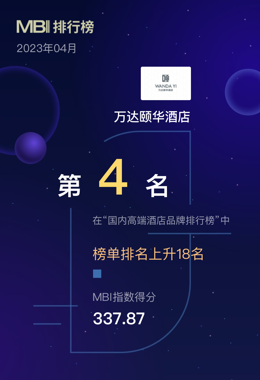 04 万达颐华 国内高端 4.png