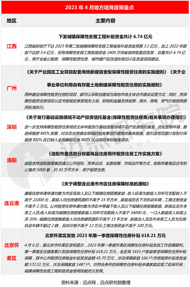 3地方培育_03.jpg
