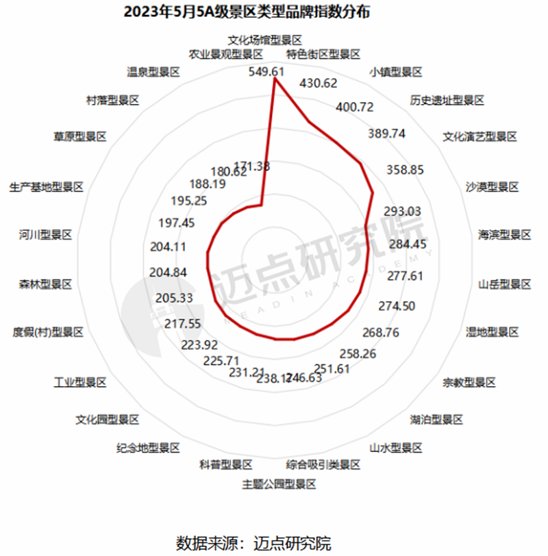 图9.png