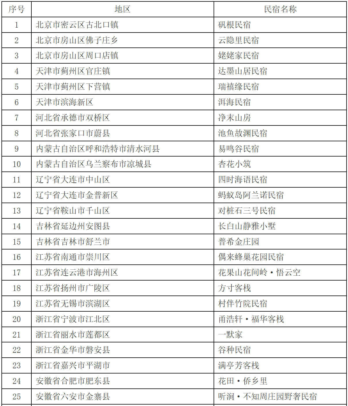 d6874311-0b23-4c97-b008-eff09f904239.png