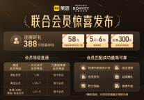 美团与万豪国际达成战略合作：发布联合会员，探索一站式旅游新体验